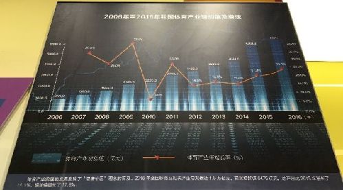 12张图回顾改革开放40年中国体育辉煌成就(图11)