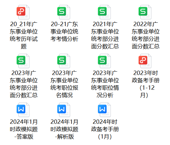 威廉希尔2025广州事业编]2024年广东事业单位统考广州市水上运动管理中心竞赛训练部招聘1名从事竞赛组织、运动队管理工作公告_职位表_报考时间(图6)