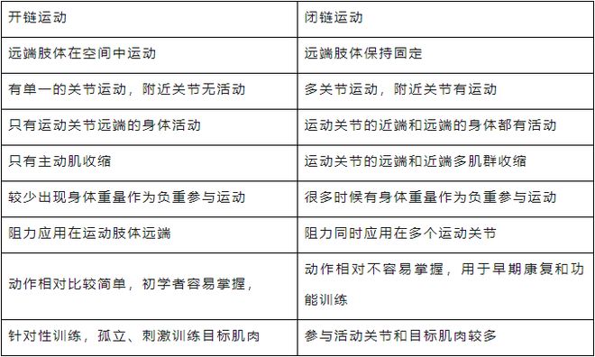 长期坚持练习这组动作有效缓解膝盖疼痛(图12)