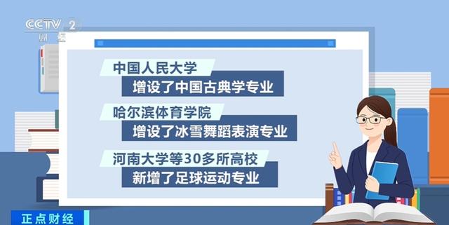 智能视觉工程、足球运动……今年24种本威廉希尔科新专业纳入高考招生→(图2)