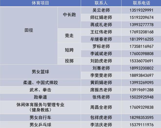 2024年定西市体育运动威廉希尔学校招生简章