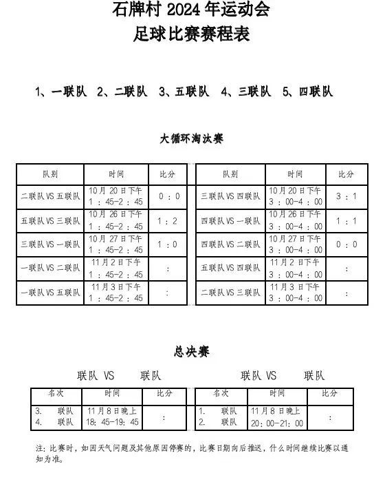 石牌村2024年运动会足球比赛火热进行中(图1)