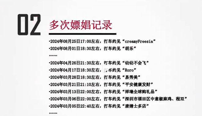 管培生被女友PPT举报后续：招行回应：已开除更多聊天记录曝光(图3)