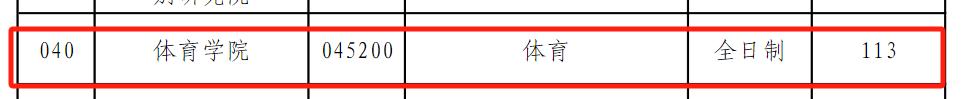 这3所高校官宣2025年体育硕士报考人数难以想象！威廉希尔WilliamHill(图3)