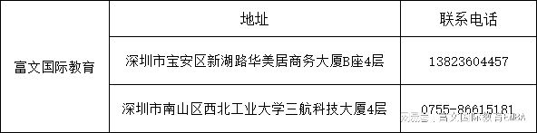 2025体育教育硕士招生政策新动态申请者速览