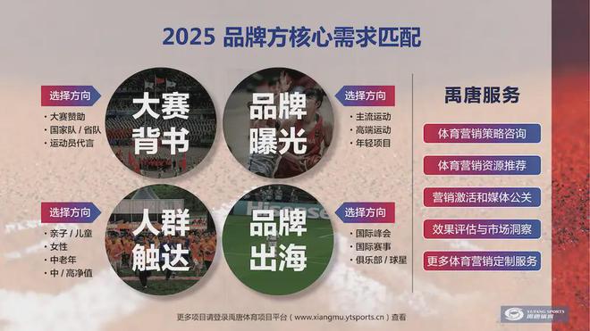 禹唐推荐｜2025年上半年重点体育营销项目赛事日历(图4)