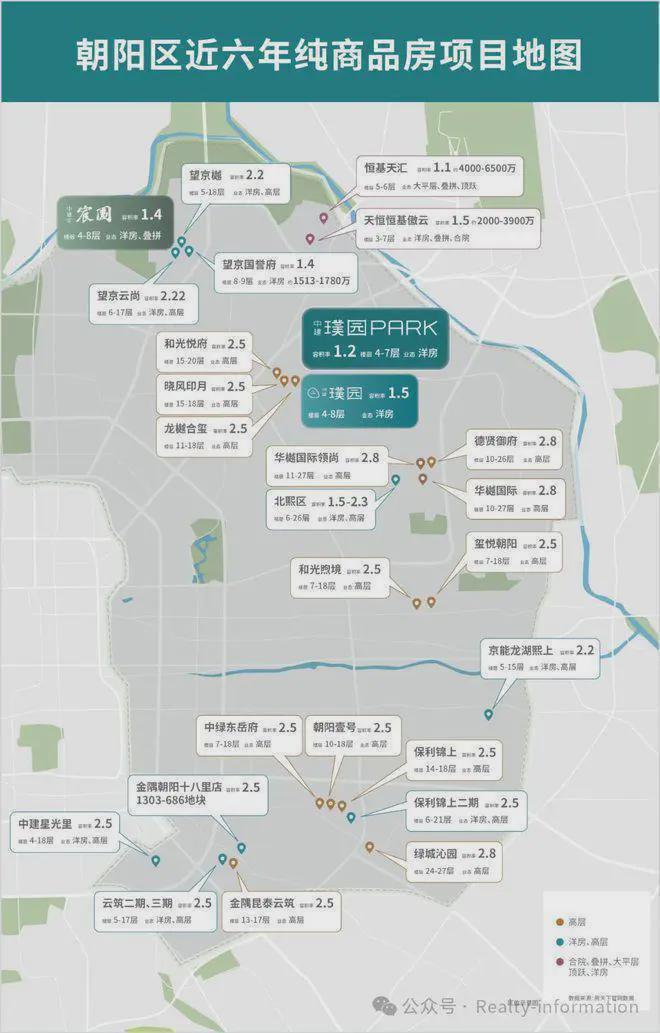 璞园park(售楼处)最新网站-璞园park楼盘百科-2025北京房天下(图5)