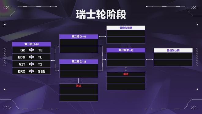 2025曼谷大师赛你需要了解的一切(图3)